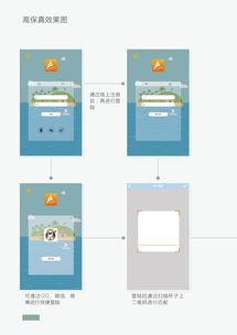 數(shù)字化時(shí)代的創(chuàng)意融合 UI設(shè)計(jì)、產(chǎn)品設(shè)計(jì)、平面設(shè)計(jì)與軟件開發(fā)的協(xié)同進(jìn)化